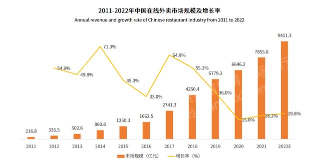2022年专科连锁止业钻研陈述-16.jpg