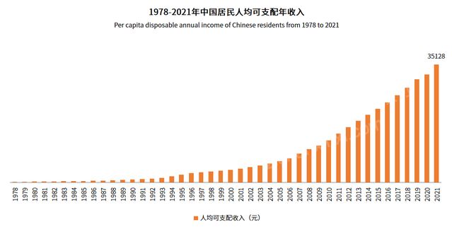 2022年专科连锁止业钻研陈述-14.jpg