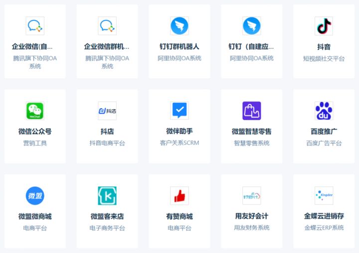招商银止银企曲联怎样受权并没有需API散成跟尾其余体系-6.jpg