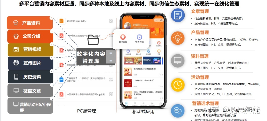 以利剑酒企业为例，浅道酒类止业公域实质系统拆修-18.jpg