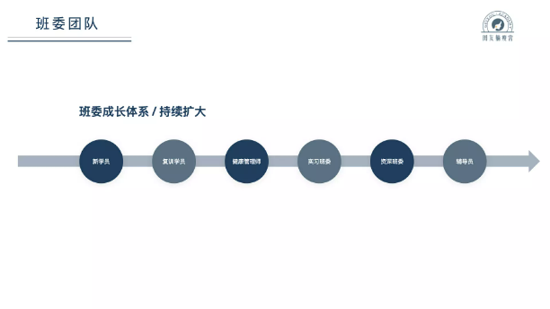 同志俗散：1个老用户裂变200+新用户，4人团队怎样办理 ...-6.jpg