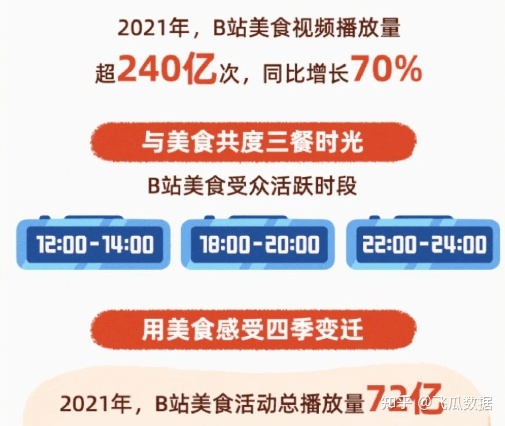 B站新趋势有多佳用？那个UP主用它创作发明1200w播搁！-5.jpg