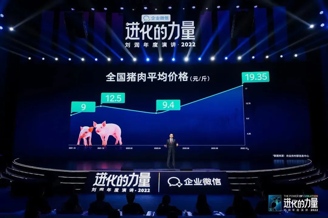 【2023跨年讲演】刘润：退步的气力！-8.jpg