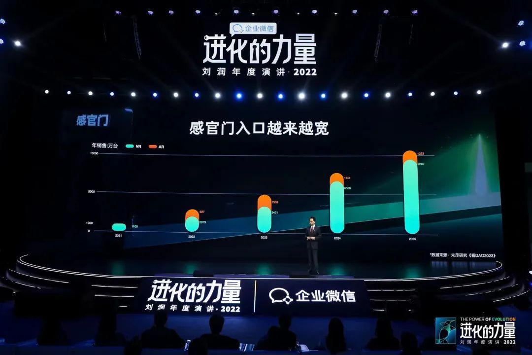 【2023跨年讲演】刘润：退步的气力！-39.jpg