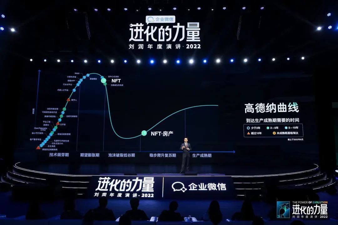 【2023跨年讲演】刘润：退步的气力！-40.jpg