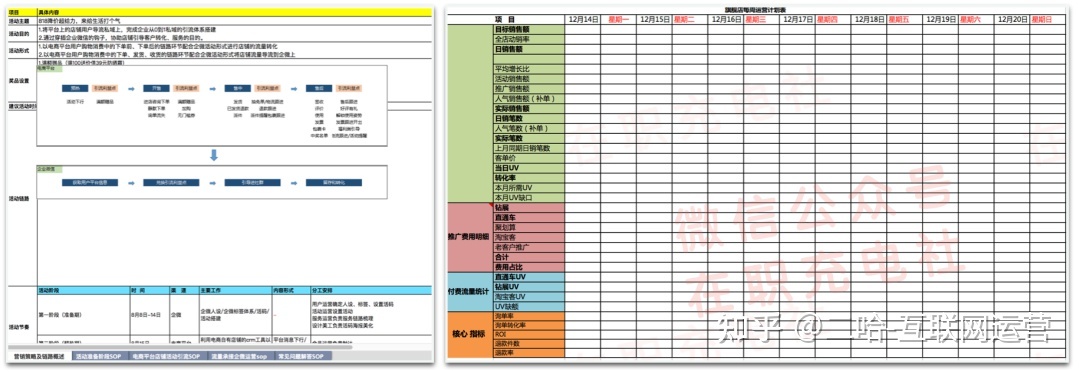 SOP是什么意思？什么叫SOP？