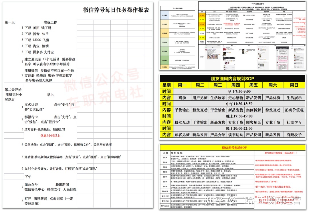 SOP是什么意思？什么叫SOP？