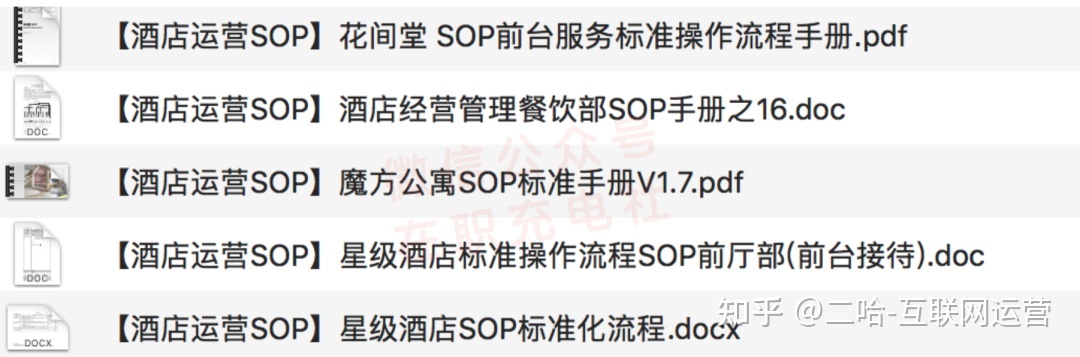 SOP是什么意思？什么叫SOP？