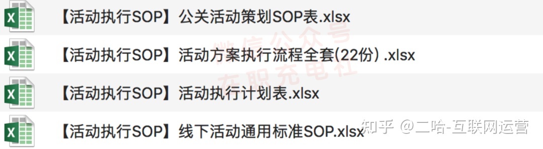 SOP是什么意思？什么叫SOP？