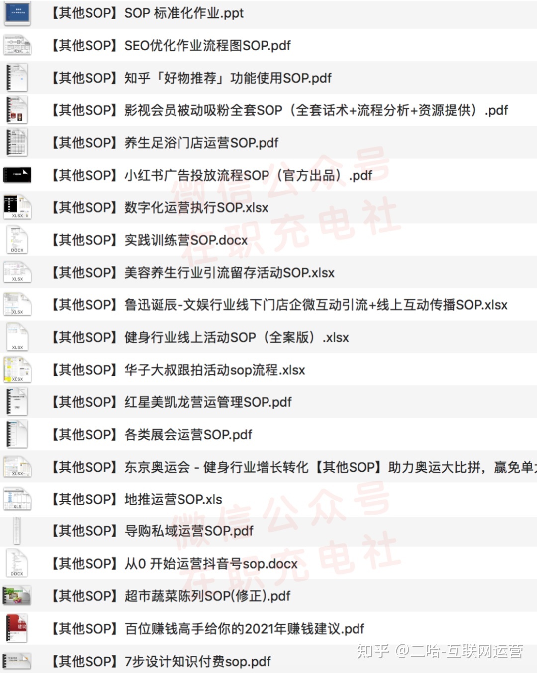 SOP是什么意思？什么叫SOP？