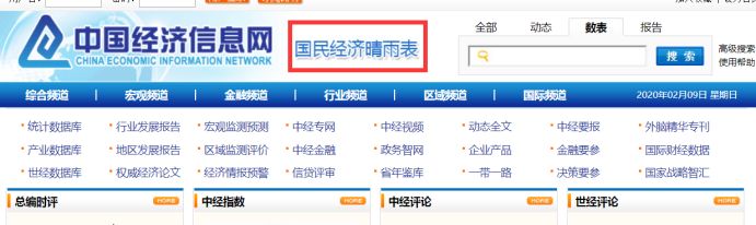 有哪些好的数据来源或者大数据平台？