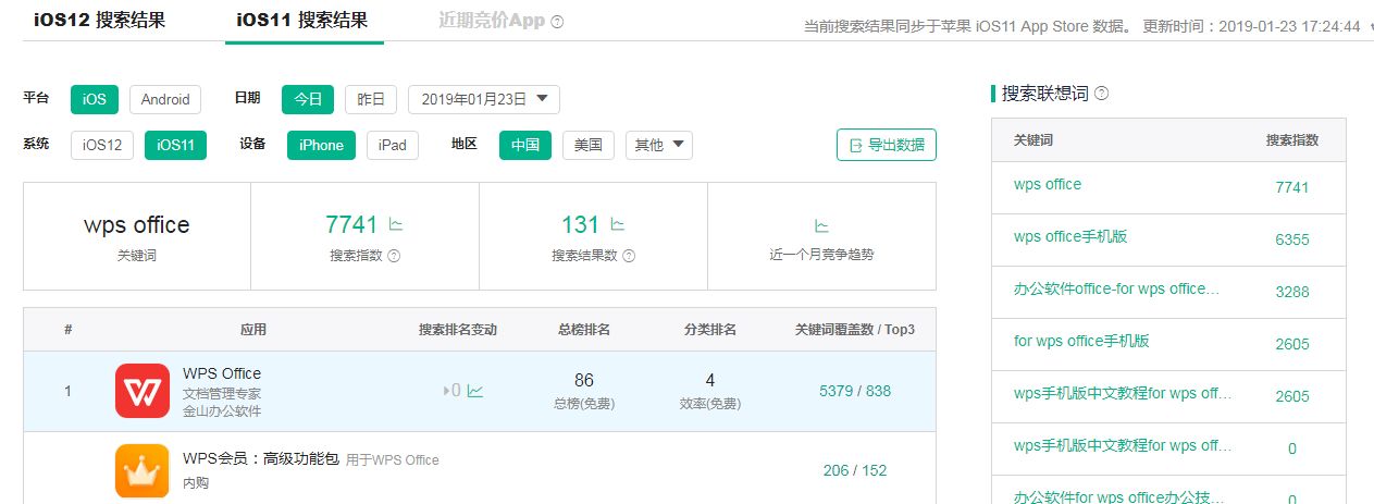 有哪些好的数据来源或者大数据平台？
