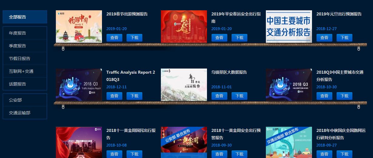 有哪些好的数据来源或者大数据平台？