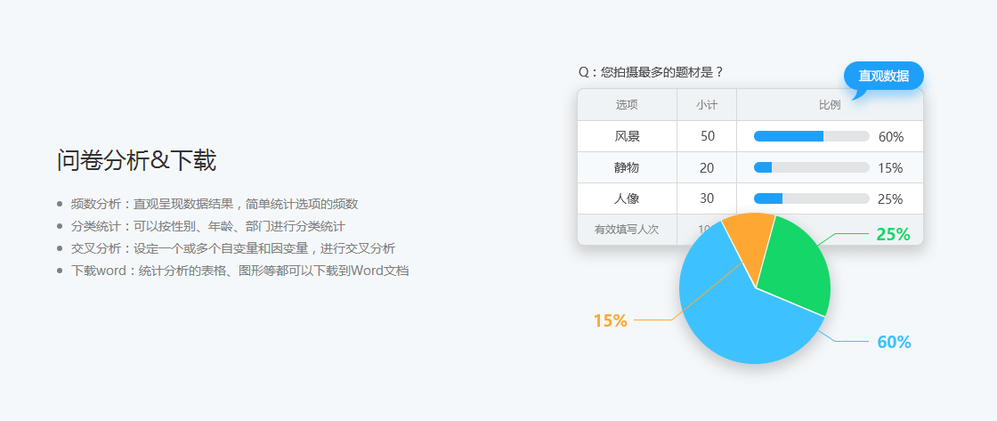 有哪些好的数据来源或者大数据平台？