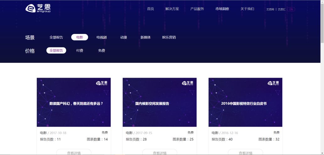 有哪些好的数据来源或者大数据平台？