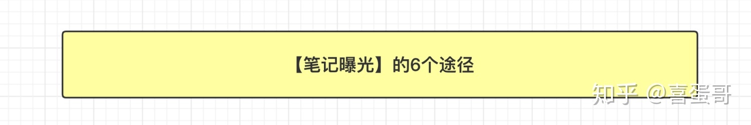 小红书怎样涨粉丝？有什么方法？
