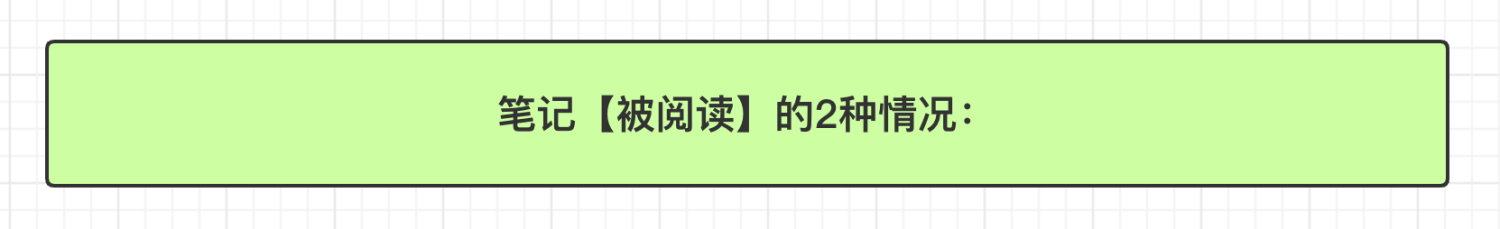 小红书怎样涨粉丝？有什么方法？