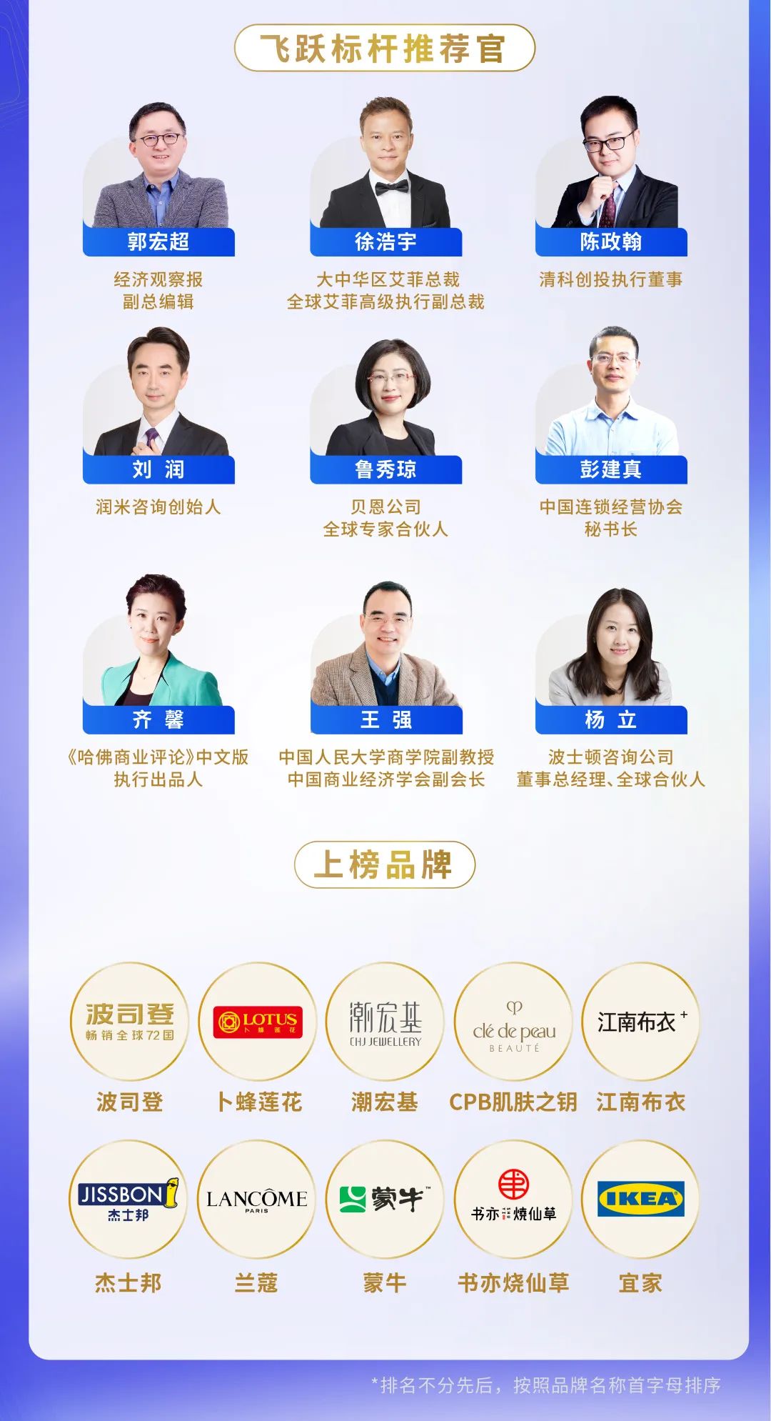 企业开展 |祝贺  !酒小两枯获2021年腾讯聪慧零售T+品牌公域代价榜“年度止业标杆品牌”、“年度四力标杆品牌”!w7.jpg