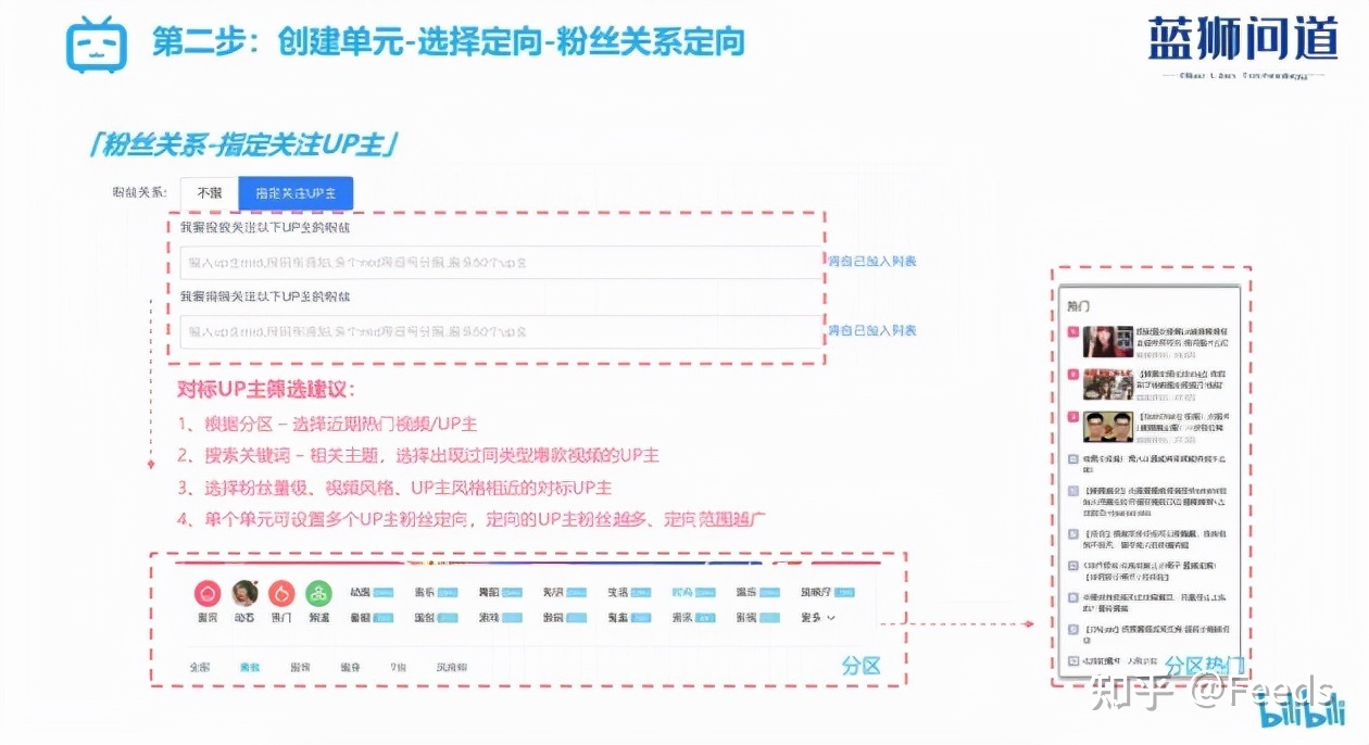 Bilibili是如何停止营销的？