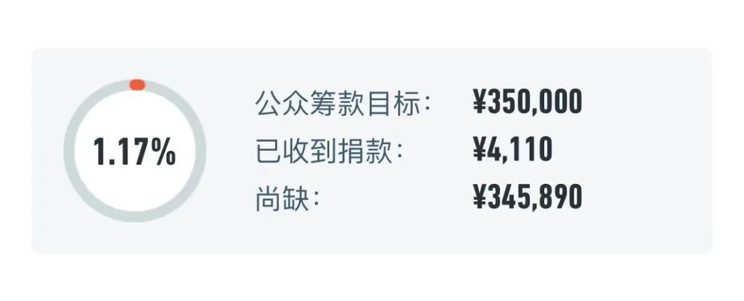 中华慈悲日 | 战团团共同帮力“微擅之野 护眼方案”~w11.jpg