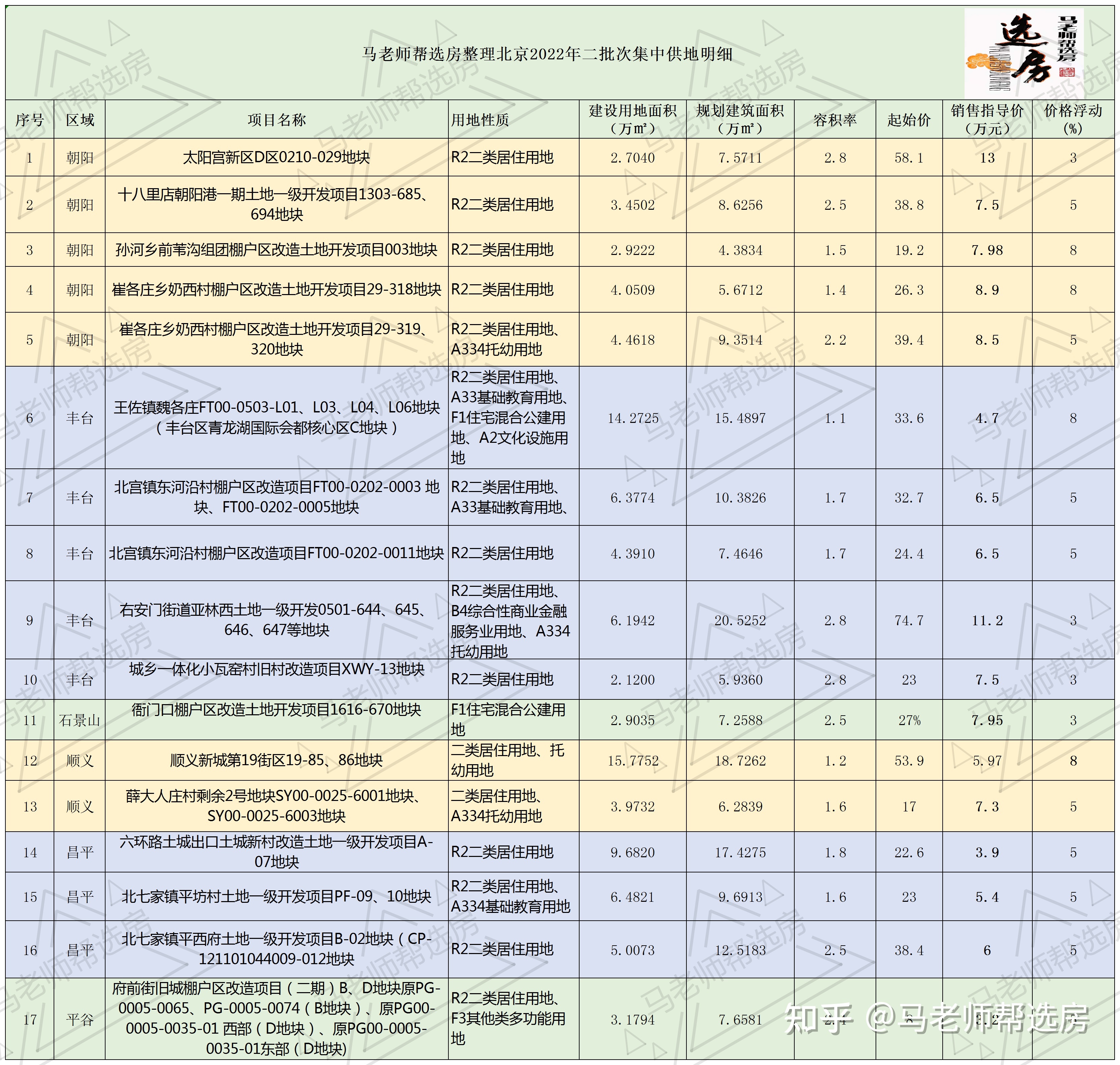 炮水声 || 晨风印月民间户型图尾收，桂语听澜园林设想，2022 ...-40.jpg