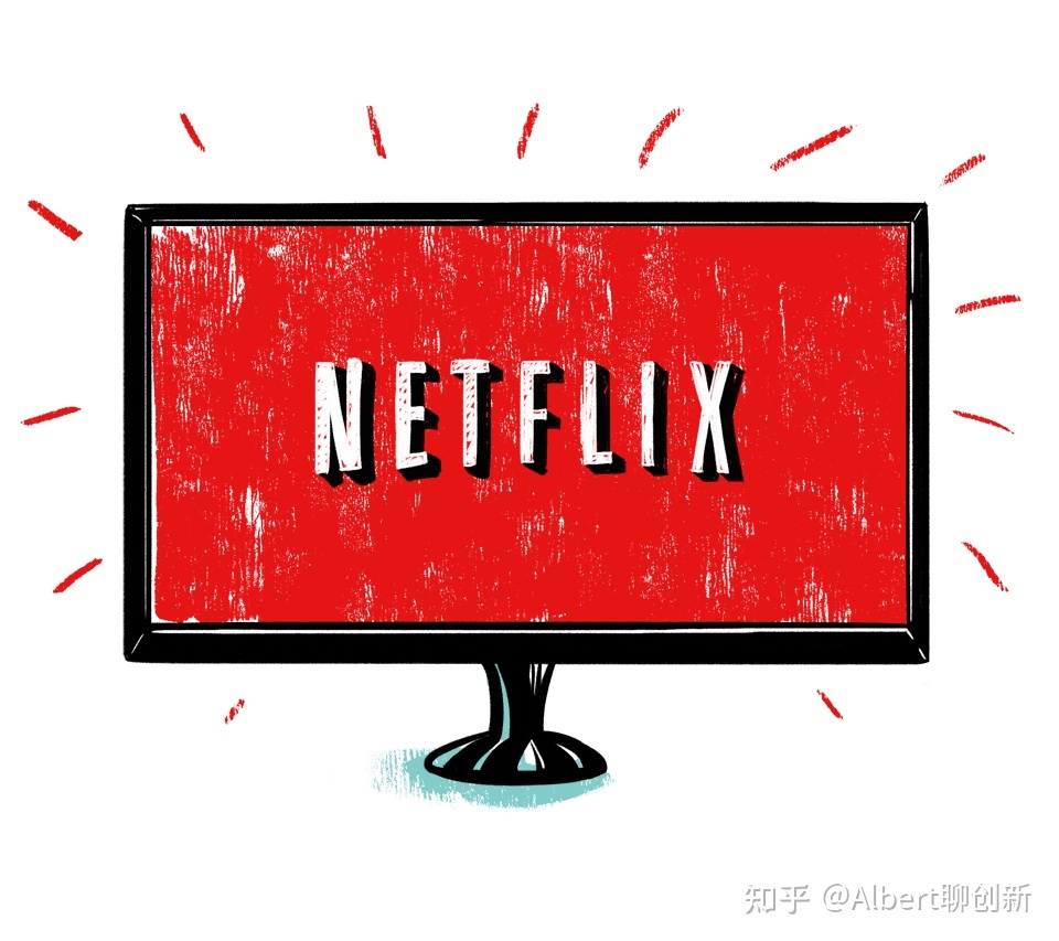 你有了解DTC形式吗？