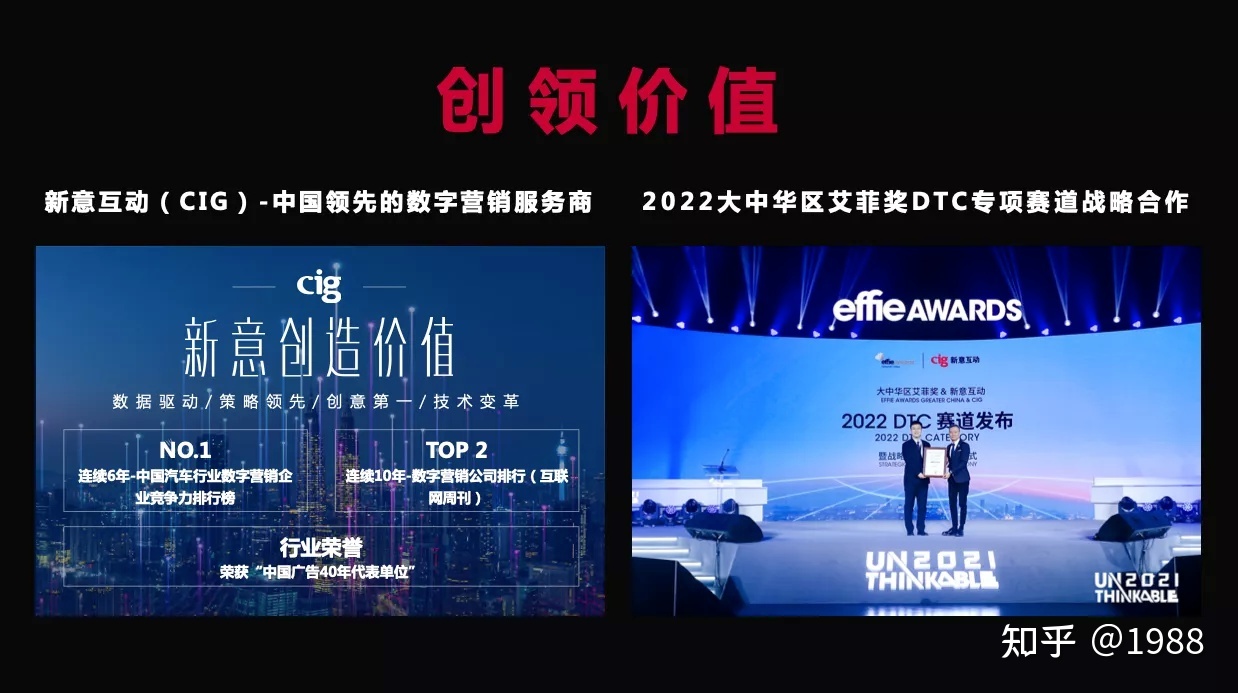 你有了解DTC形式吗？