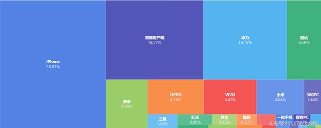 微专批评数据爬与和阐发-19.jpg