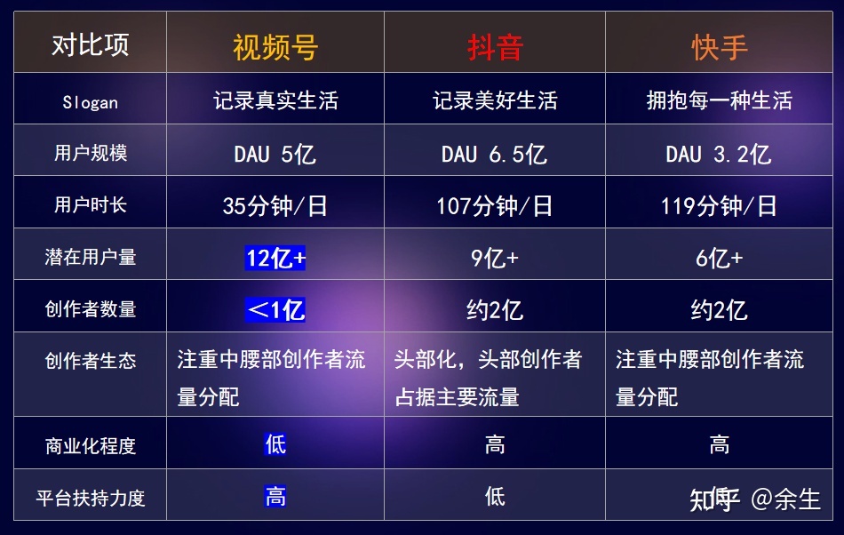 老手小利剑靠微疑望频号，赚了5.2w+，举荐一个无脑赢利名目 ...-6.jpg