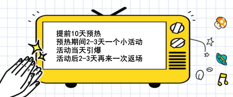 战略+效劳+手艺，公域经营的王炸拉拢！-12.jpg