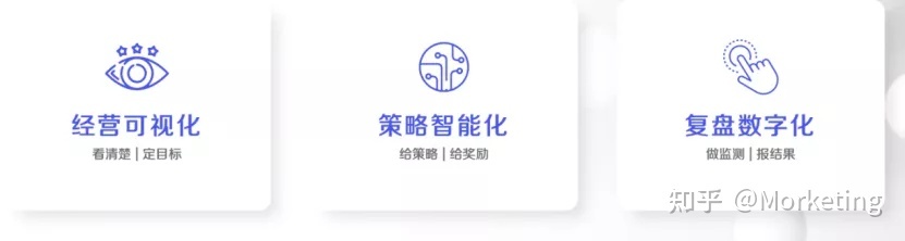 一文读懂：正在抖音怎样玩转“公域”？-9.jpg