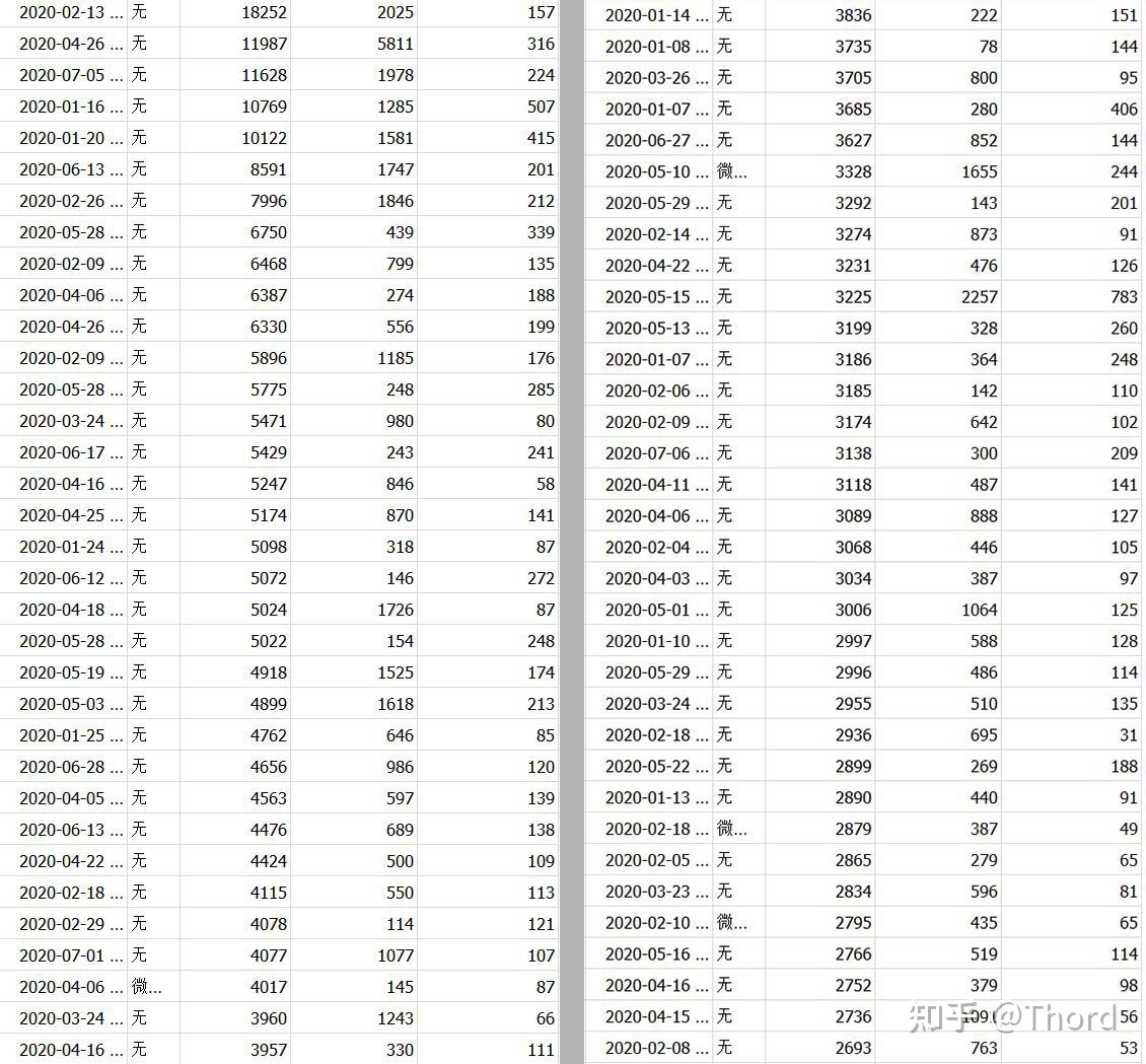 【微专女拳开端查询拜访陈述】-10.jpg