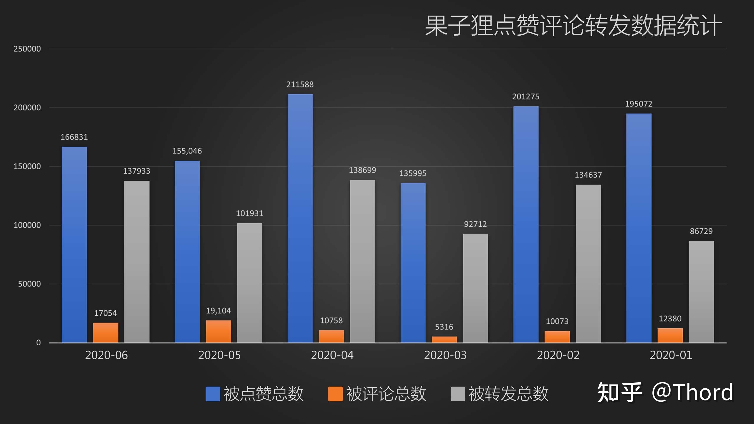 【微专女拳开端查询拜访陈述】-9.jpg