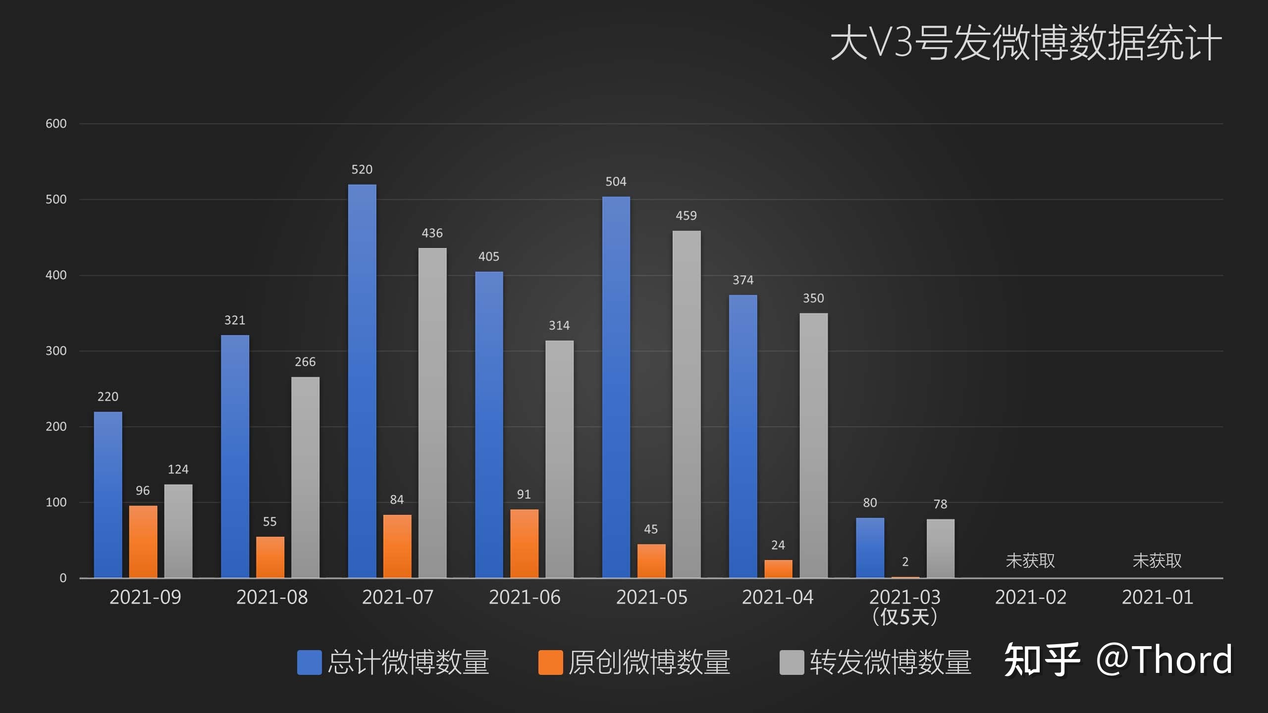【微专女拳开端查询拜访陈述】-39.jpg