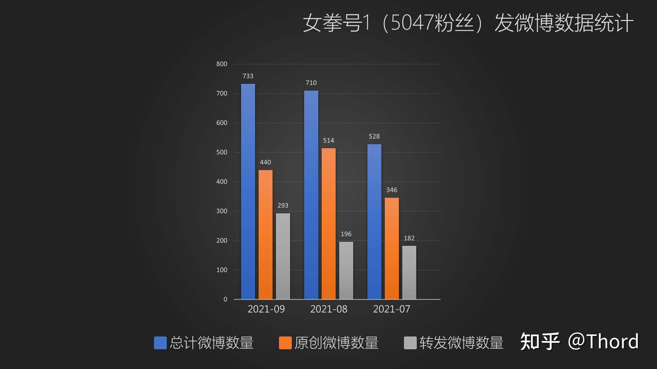【微专女拳开端查询拜访陈述】-44.jpg
