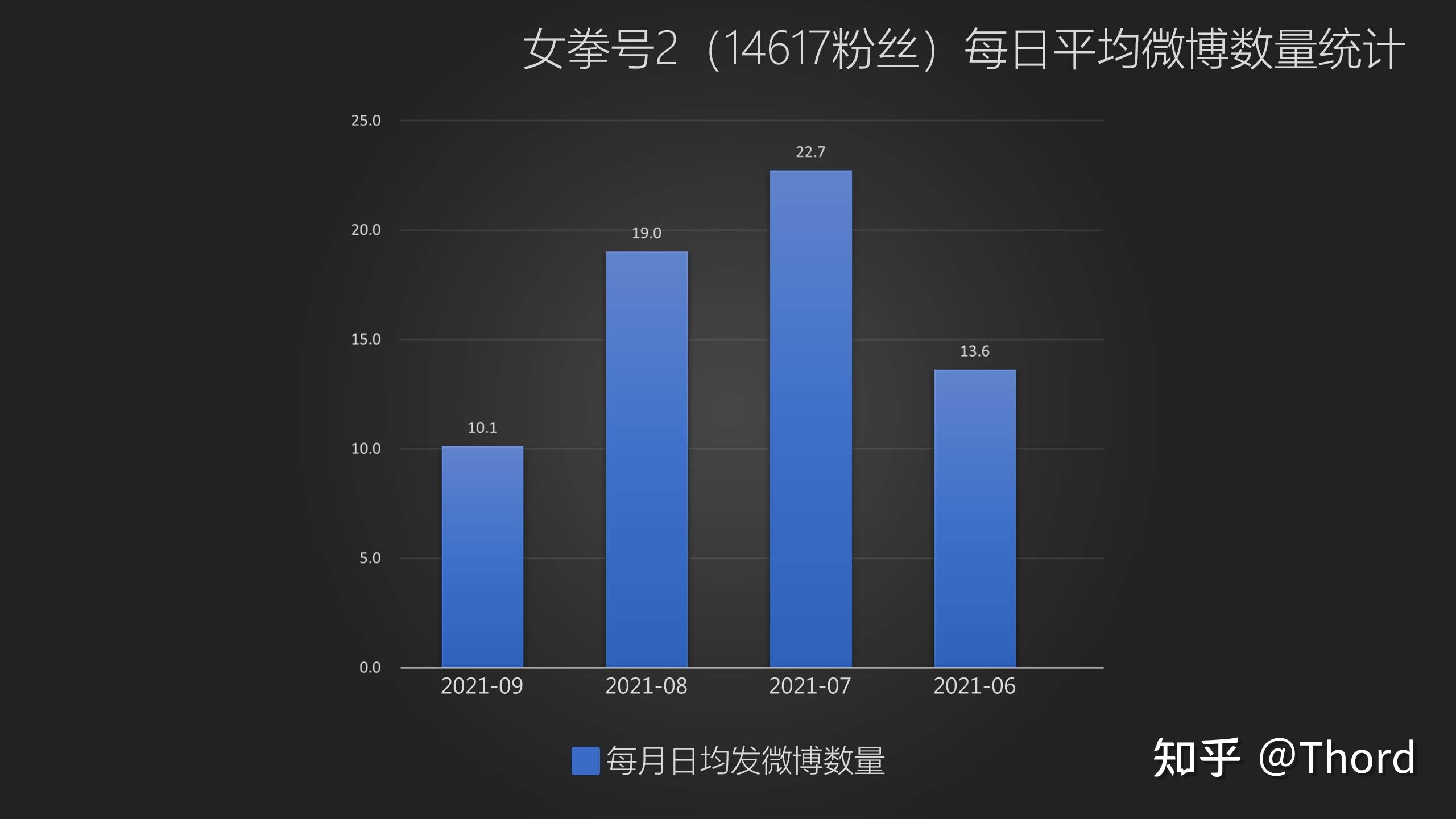 【微专女拳开端查询拜访陈述】-49.jpg