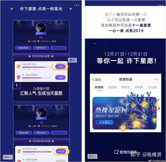 流质明星制假面前 ，微专有哪些粉丝经营伎俩？-7.jpg