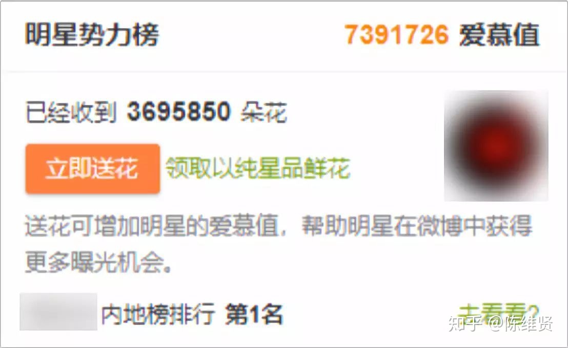 流质明星制假面前 ，微专有哪些粉丝经营伎俩？-9.jpg