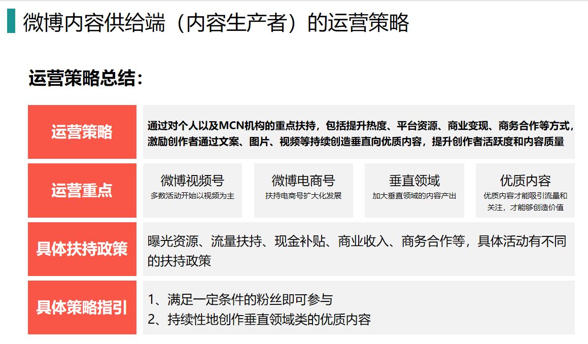 微专实质经营战略阐发（上）-19.jpg