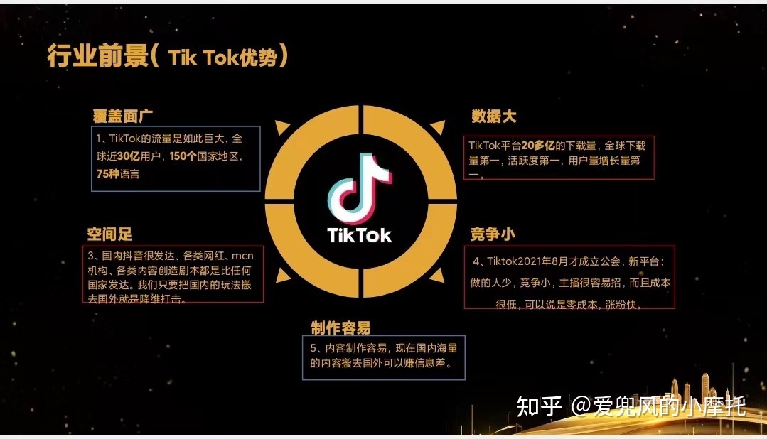 TikTok让布衣玩野也能够干跨境电商了-7.jpg