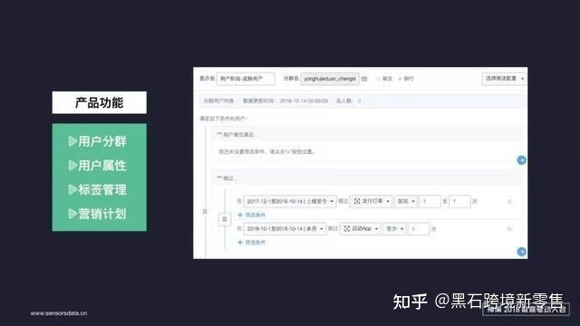 甚么是精密化经营，精密化经营如何干？ 消耗者齐渠讲精密化 ...-14.jpg