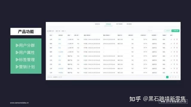 甚么是精密化经营，精密化经营如何干？ 消耗者齐渠讲精密化 ...-16.jpg