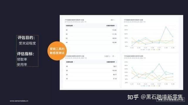 甚么是精密化经营，精密化经营如何干？ 消耗者齐渠讲精密化 ...-27.jpg