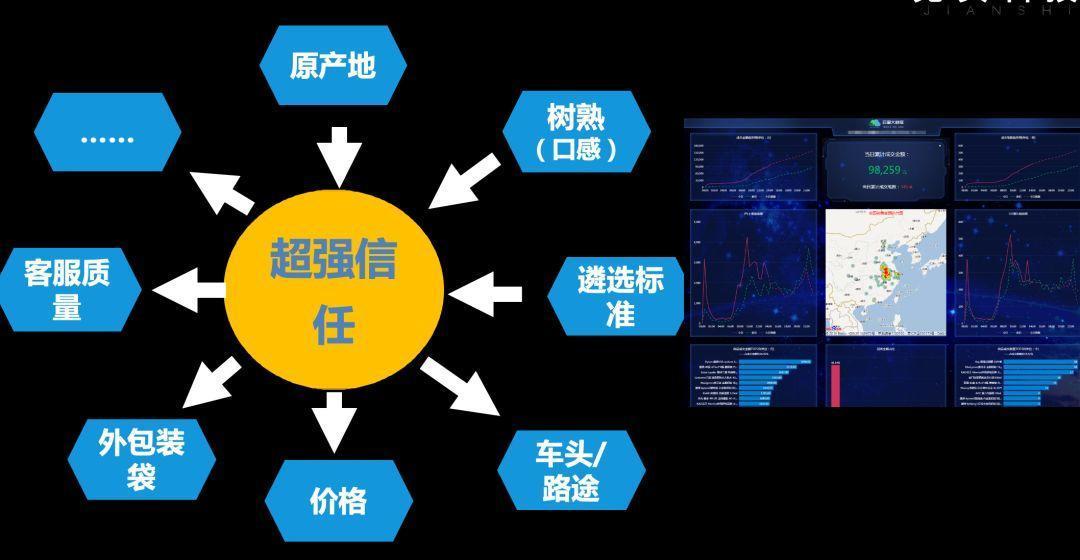 to B企业，怎样干公域流质？(深度少文)-16.jpg