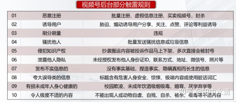 微信视频号怎样运营？