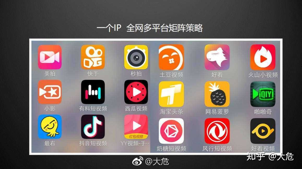 一个视频可以同时发到多个自媒体平台吗？