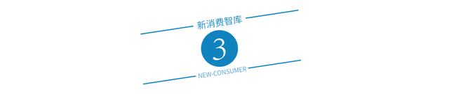 盘点2022年新消耗奶酪商场，欣欣茂发-8.jpg
