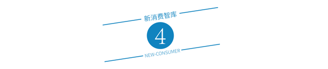 盘点2022年新消耗奶酪商场，欣欣茂发-10.jpg