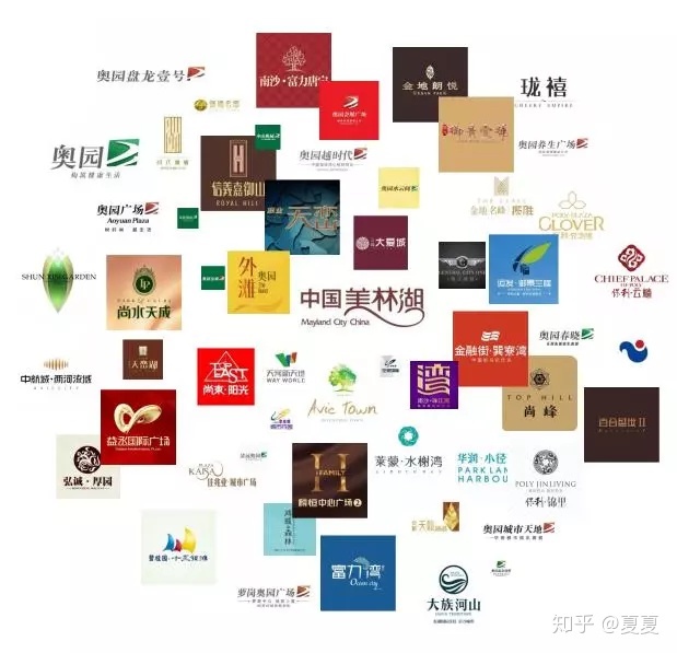 尊豪AW巨匠：体会式营销数据处置计划 建立新式房天产 ...-13.jpg