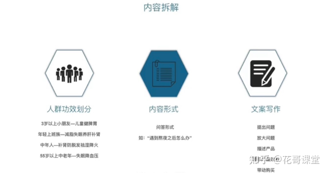 抖音干摄生茶如何干，干摄生茶那个名目如何样？-3.jpg